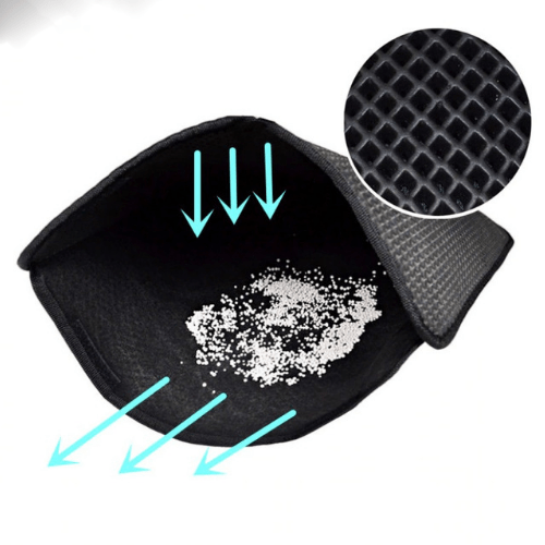 Tapis de Litière pour Chat