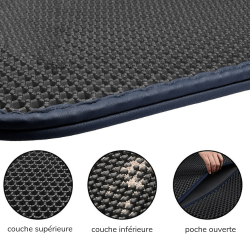 Tapis de Litière pour Chat
